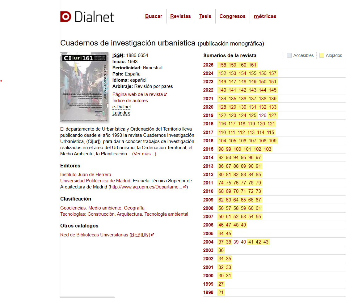 Cuaderno de investigación urbanística Ci[ur] 122