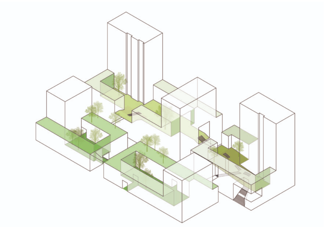 De Groene Kaap, Rotterdam