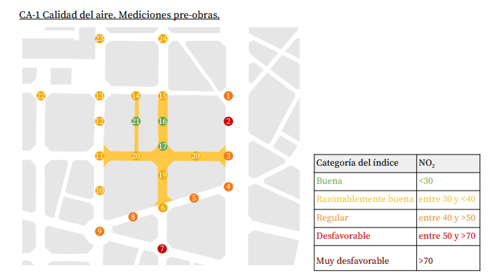 Supermanzana La Petxina