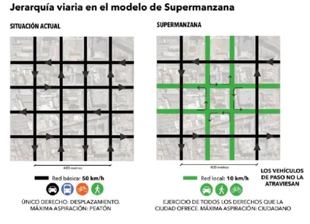LA SUPERMANZANA Salvador Rueda