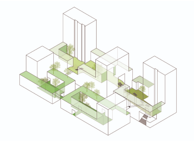 De Groene Kaap, Rotterdam The Netherlands