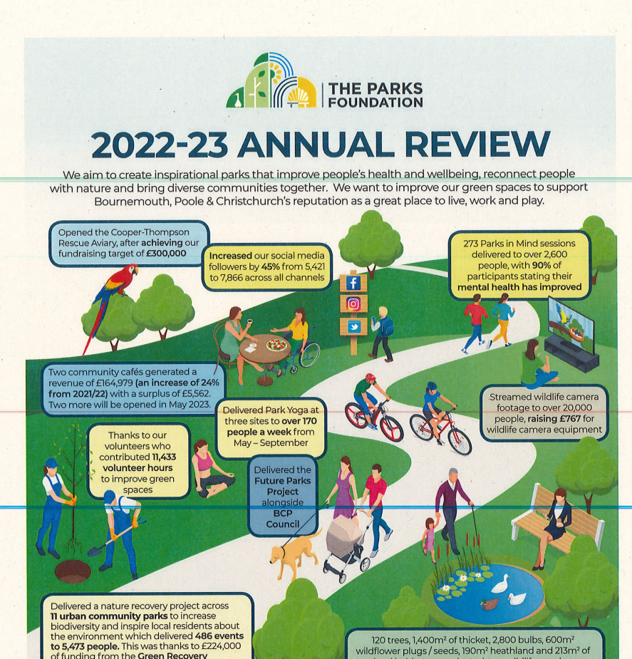 The Parks Foundation