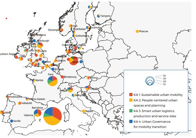 Mapping of 15-minute City Practices – Overview on strategies, policies and implementation in Europe and beyond