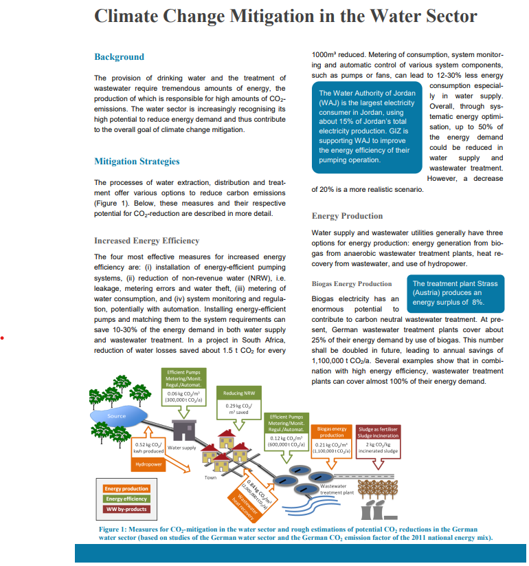 Climate Change Mitigation in the Water Sector