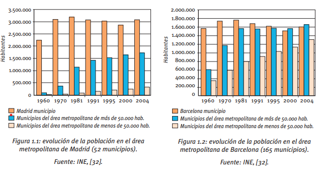 Guía práctica para la elaboración e implantación de Planes de movilidad sostenible