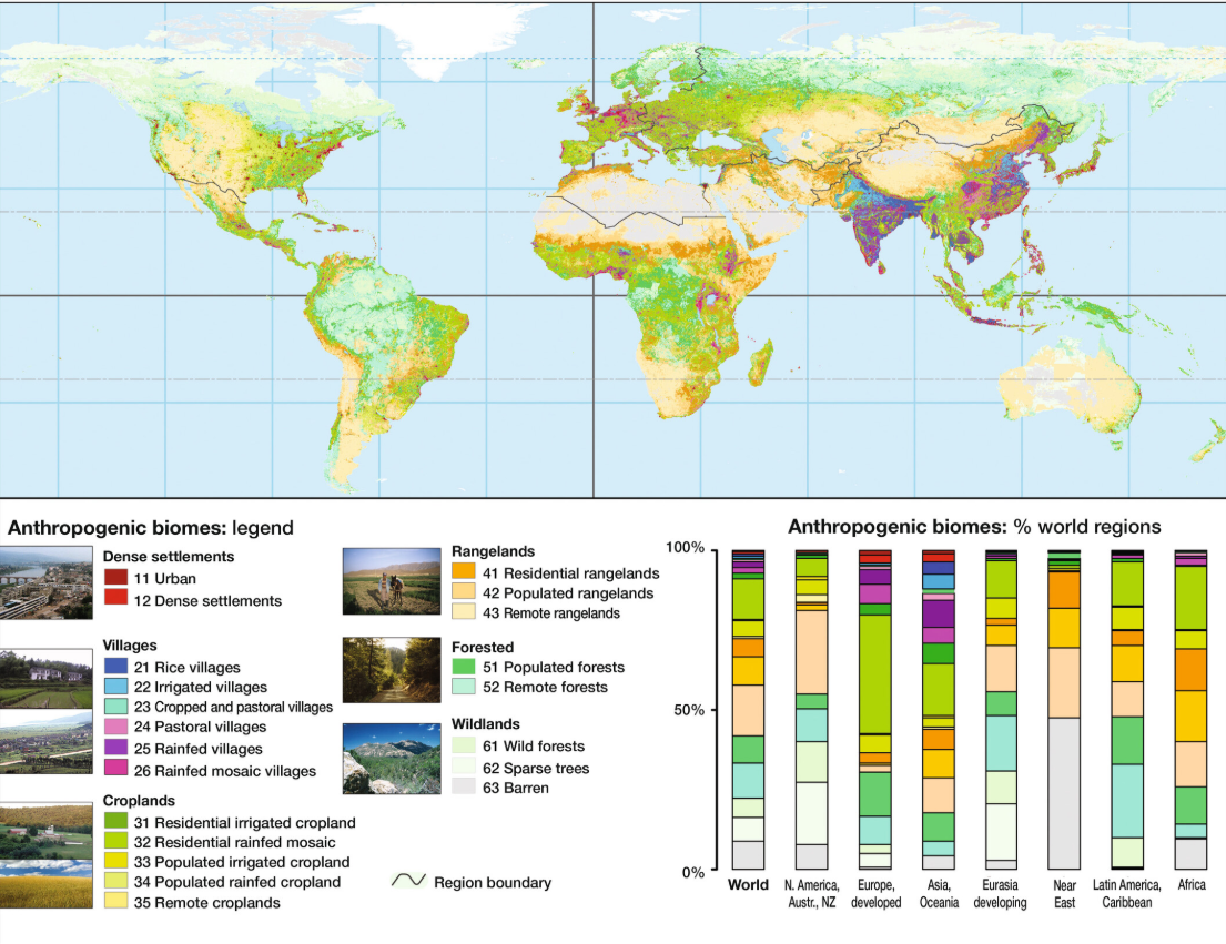 Putting people in the map: Anthropogenic biomes of the world
